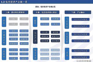 阿尔特塔：F-维埃拉非常有天赋 欧冠淘汰赛所有球队都是顶级的